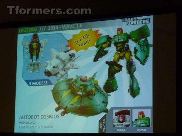 Transformers Products Hasbro Brand Team Panel  (120 of 175)